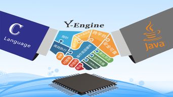 C與Java再度聯手 物聯網開發新模式在開源電子網引領通信技術革新