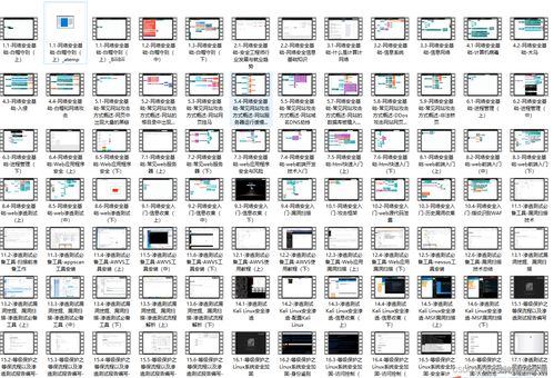 網(wǎng)絡(luò)攻防自學(xué)筆記 從軟硬件基礎(chǔ)到黑客技術(shù)入門